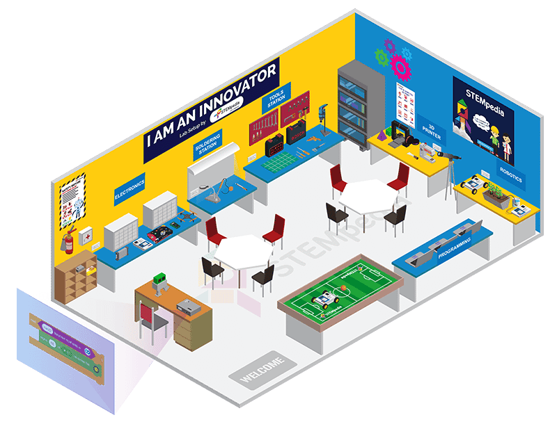 𝐀𝐓𝐀𝐋 𝐓𝐢𝐧𝐤𝐞𝐫𝐢𝐧𝐠 𝐋𝐚𝐛𝐬 (𝐀𝐓𝐋 𝐋𝐀𝐁) : 𝐖𝐡𝐞𝐫𝐞 𝐈𝐦𝐚𝐠𝐢𝐧𝐚𝐭𝐢𝐨𝐧 𝐌𝐞𝐞𝐭𝐬 𝐂𝐫𝐞𝐚𝐭𝐢𝐯𝐢𝐭𝐲....